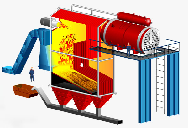 生物質(zhì)蒸汽鍋爐排煙溫度過高是什么原因？如何處理？